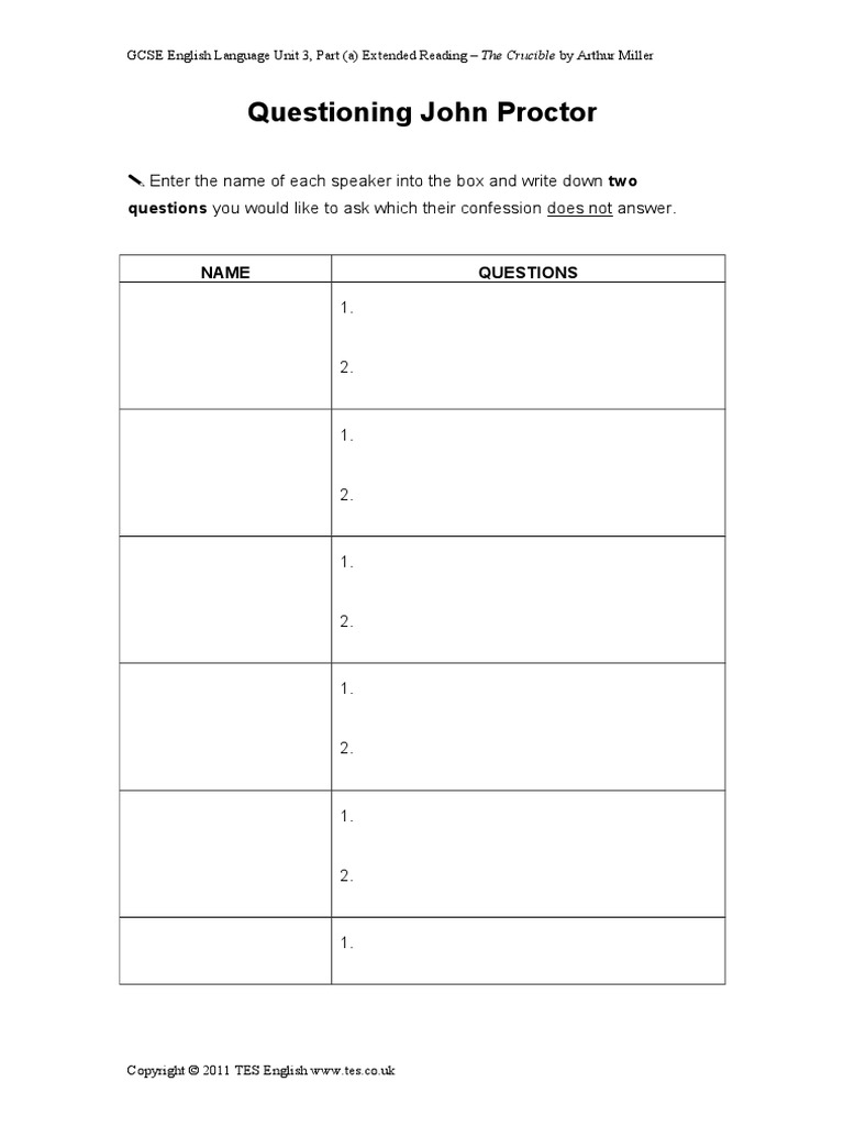 Analyzing John Proctor's Role | PDF