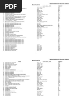 Download NIDS Master Book List by Lionel Facquier SN228794047 doc pdf
