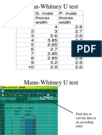 Mann-Whitney U Test