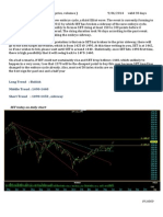 Current Situation (Momentum, Price, Volumes)