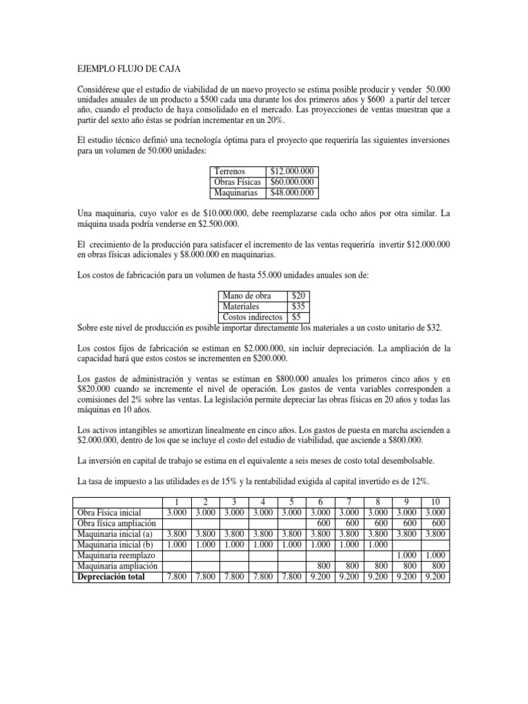 Ejemplo de Flujo de Caja Empresarial | PDF | Euro | Flujo de efectivo