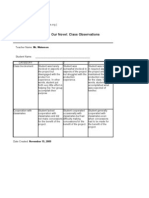 Group Observation Rubric