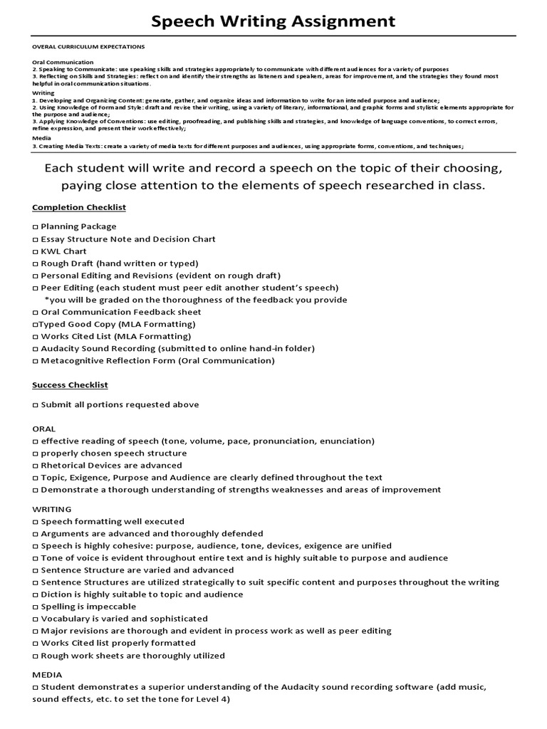 Public speaking persuasive speech assignment image