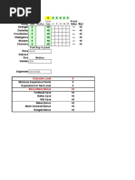 Ability Mod 0 0 0 0 0 0 Point Buy: 0 Points Human Medium Initial Roll Actual Value