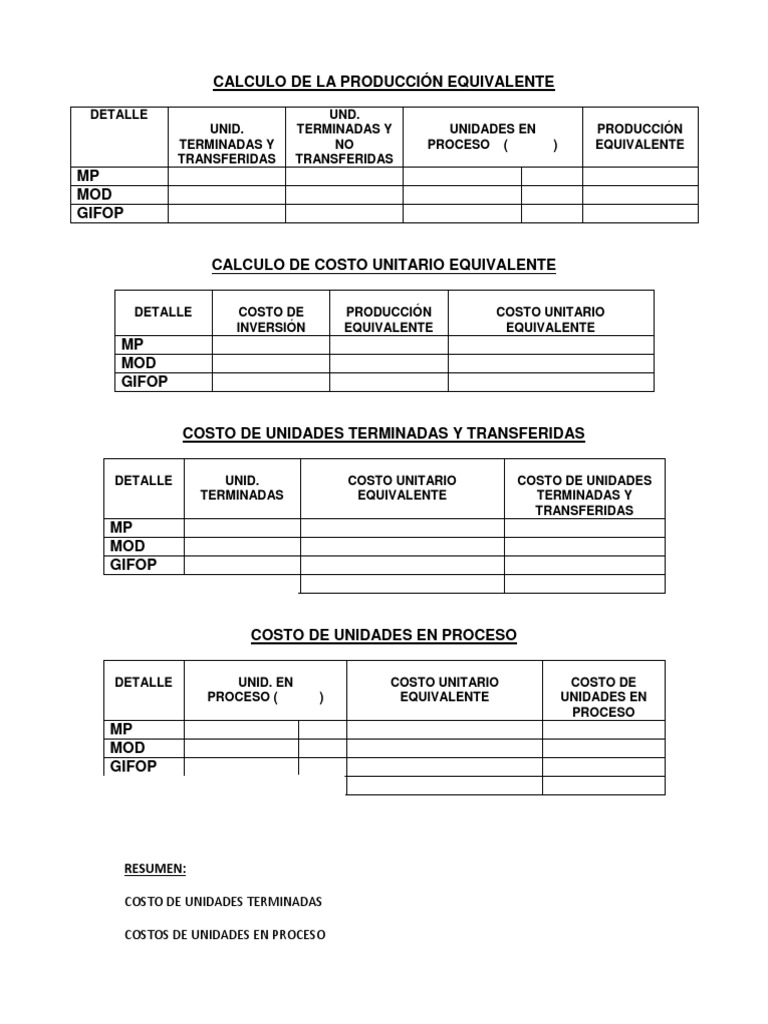 Calculo de La Producción Equivalente | PDF