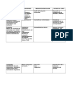 taller iv actividad 4 estructura del proyecto