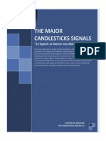Candlesticks Major Signals