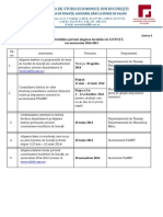 Graficul managementului de risc