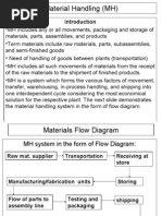 Download Material Handling by cooljudgesingh SN22887383 doc pdf