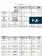 planificare_examene_sesiune_vara_2014_anii_1_2