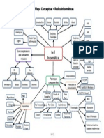 Mapa Conceptual Redes Informaticas NTICx