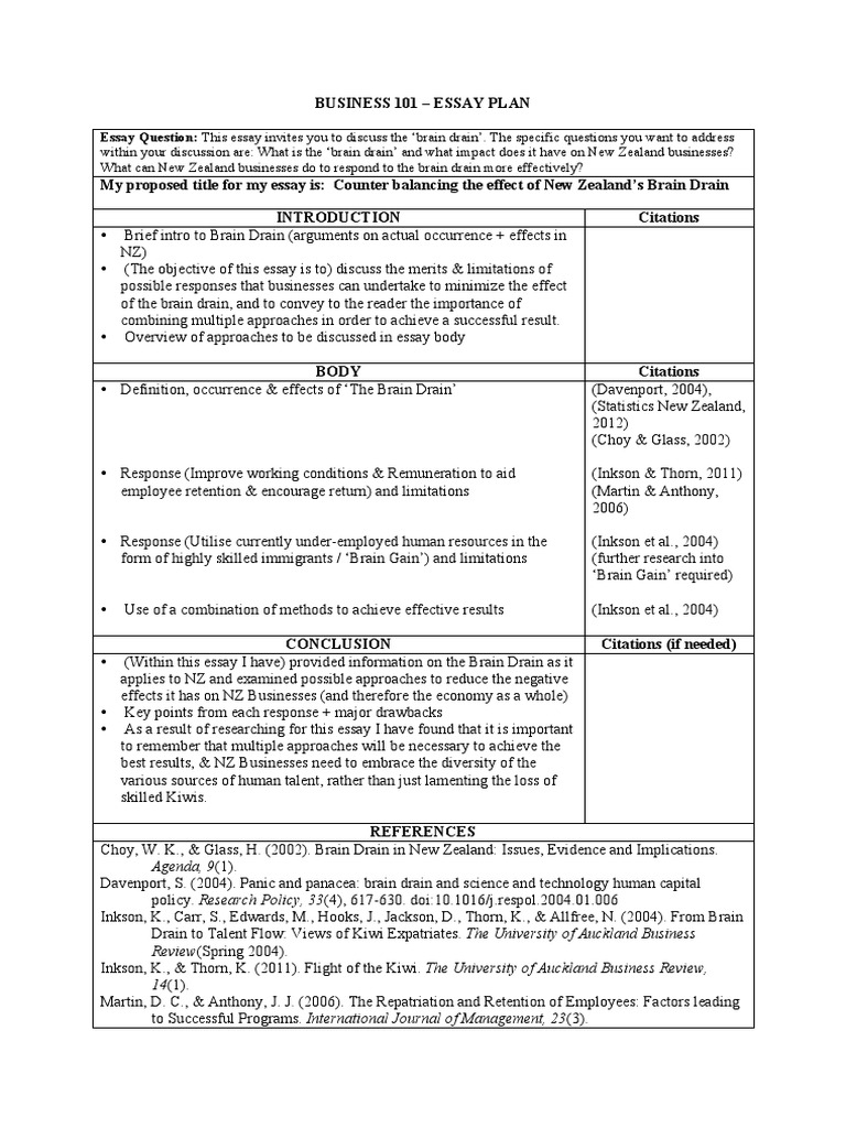 Characteristics of human capital picture