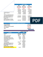 Excel Spreadsheet For Mergers and Acquisitions Valuation