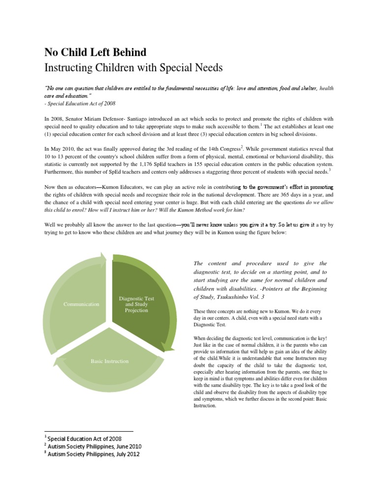 Children With Special Needs | PDF | Special Education | Vocabulary