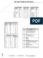 A CapScrewHeadWrenchSizeChart