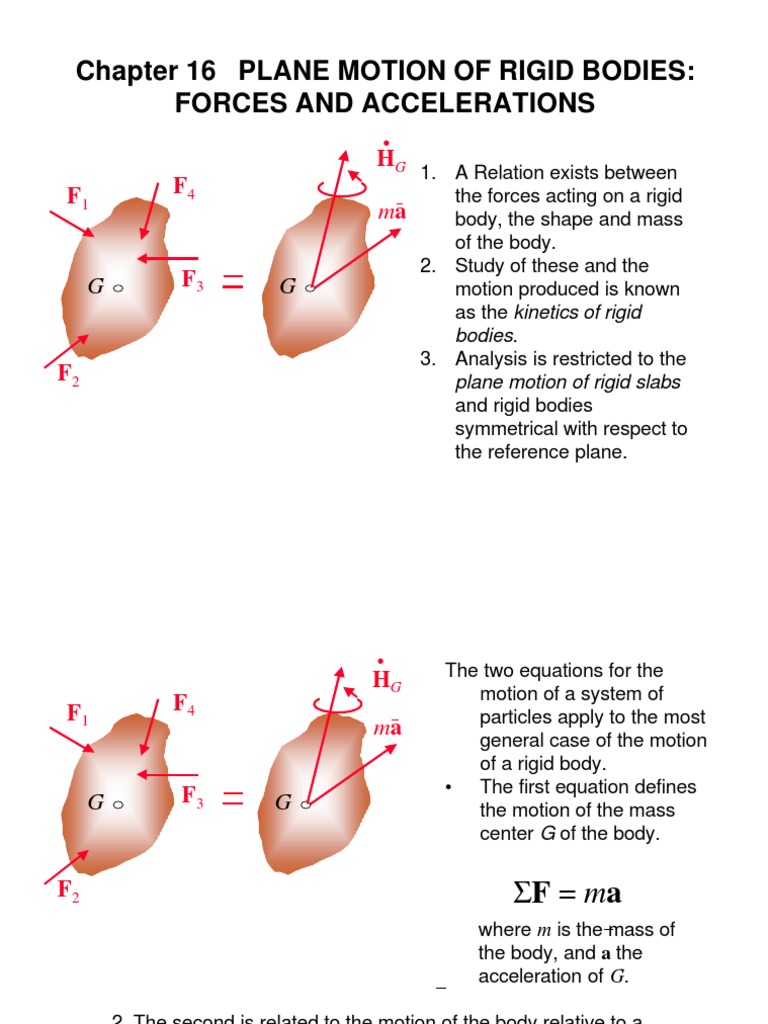 Chapter 16 Plane Motion of Rigid Bodies: Forces and Accelerations | PDF ...