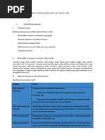 Download Audit Berbasis Resiko ISA by LingXing SN228923642 doc pdf