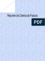 Fraactura