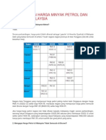 Isu Kenaikan Harga Minyak Petrol Dan Diesel Di Malaysia