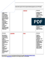 Template SWOT