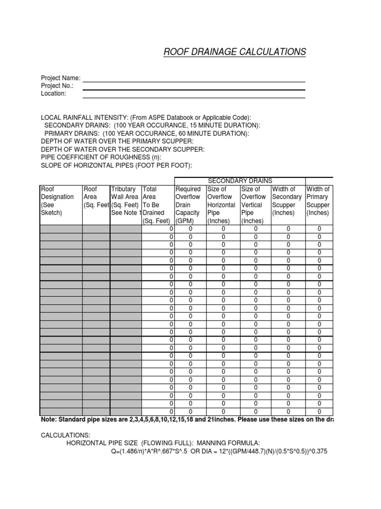 Roof Drainage Calculations Inch Pipe (Fluid Conveyance)