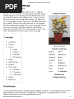 rie_s_h Diversity Garcinia Species in The Western Ghats