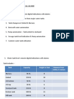 Water Automation