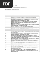 Download Daftar Judul Tugas Akhir by Rizky Schweiny SN228970748 doc pdf