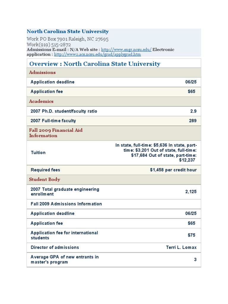 Image Result For Apply Now North Carolina At State University