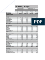 Yearly Family or Individual Budget Template