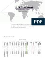 This Is Tomorrow Equity Market Update (09-13 June 2014)