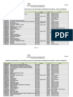 2012-1-SiSU-Candidatos Convocados Na Primeira Lista de Espera SiSU - Ampla Concorrencia