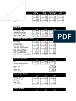 Profitability: 31-Dec Sales Ebitda Net Income EPS Euro M Euro M Euro M Euro