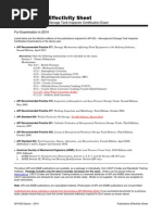 API 653 Effectivity Sheet