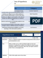 Hypothesis - Students