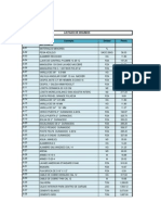 Lista de Insumos