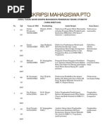 Judul Skripsi Mahasiswa Pto