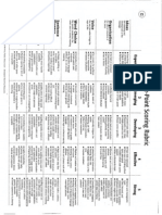 5 Point Scoring Rubric