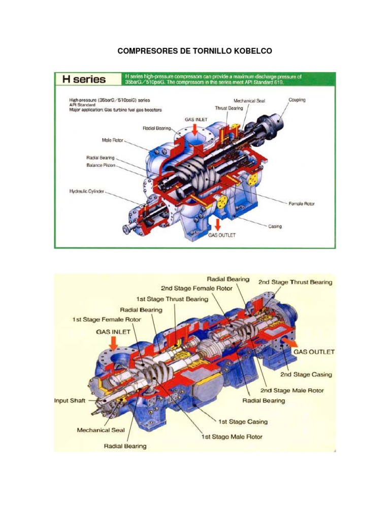 Kobelco Screw Compressors Overview | PDF | Gas Compressor | Energy ...