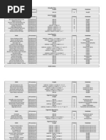 Resultado Preliminar