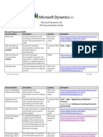 AIF Documentation Guide