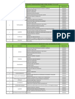 01.ordenes Preventivas Proime