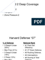 Harvard 2 Deep Coverage: - Base Cover 2 - Tampa 2 - Zone Pressure 2