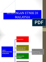 Topik 1 Hubungan Etnik Di Malaysia