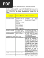 MODELO AVALIAÇÃO 2