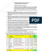 5-Konsep Asumsi Perkiraan Backlog Tahun 2011