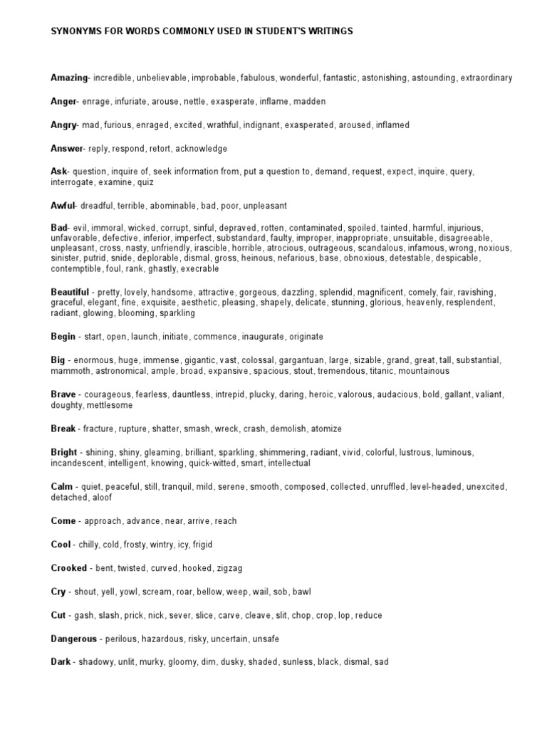 Report synonyms words image