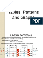 Tables Patterns and Graphs