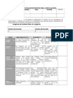 Rubrica para Evaluar Exposiciones