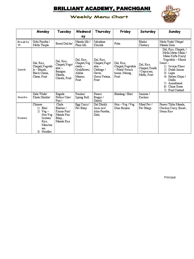 Menu Card Marathi PDF